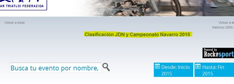 Clasificaciones del Campeonato Navarro